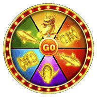 luckywheel